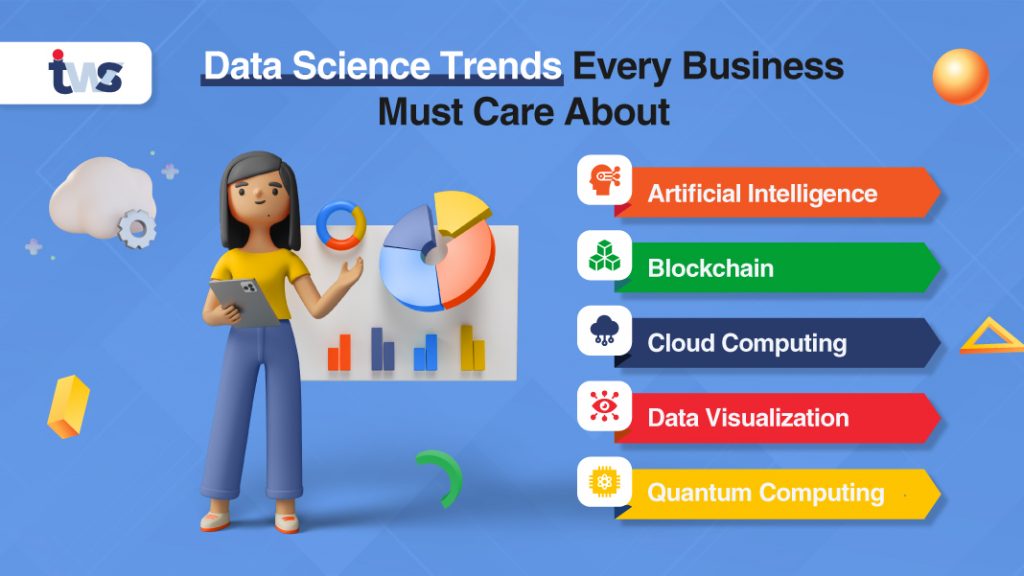 Data Science trends