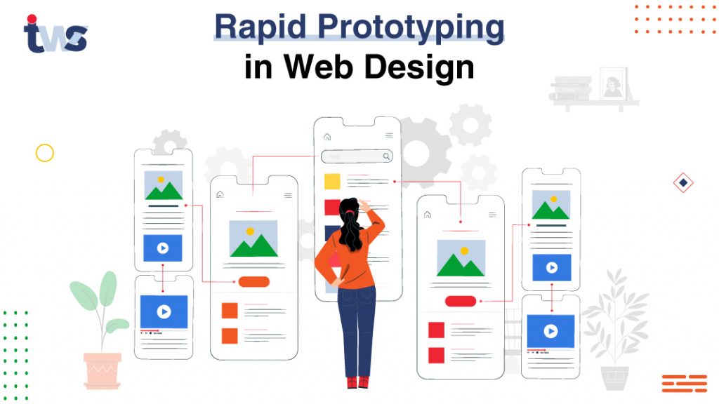 what is rapid prototyping