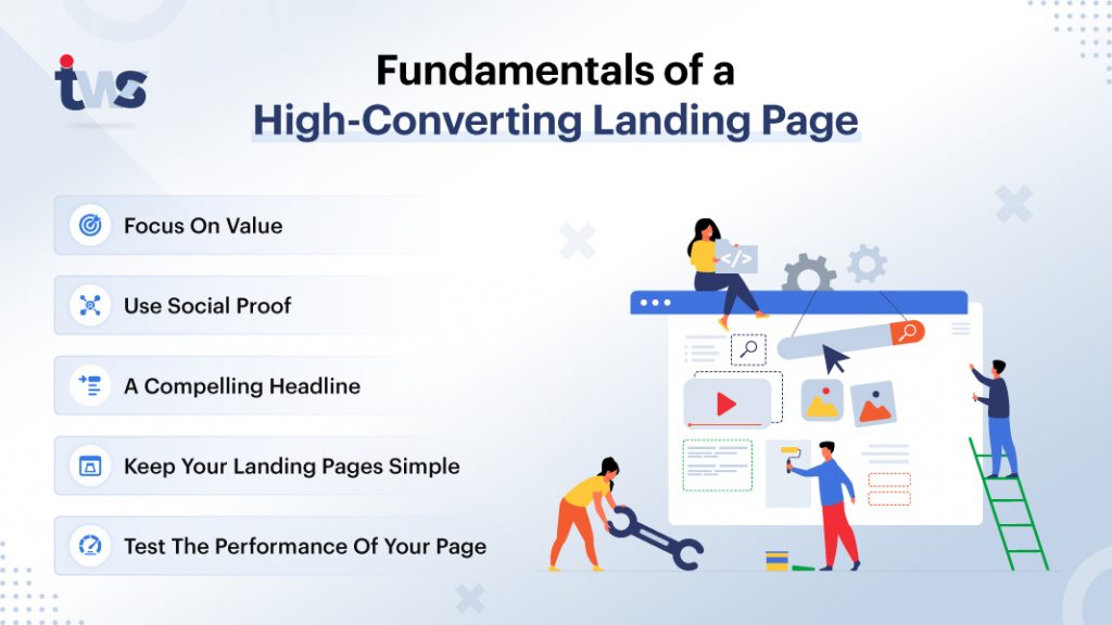 High Converting Landing Page featured