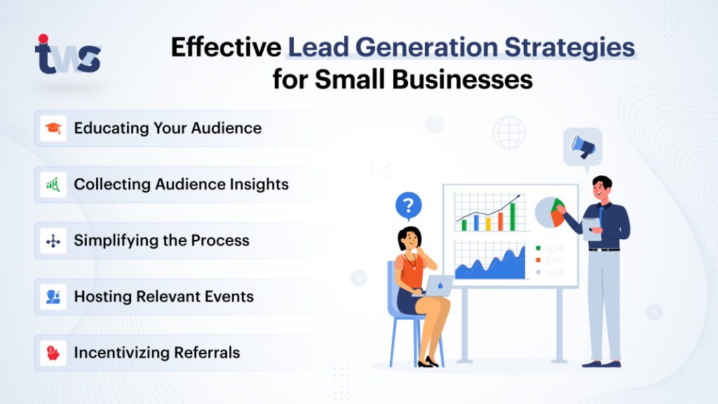 Lead Generation