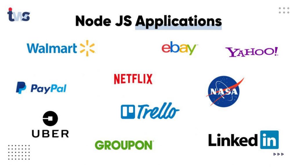 NodeJS development