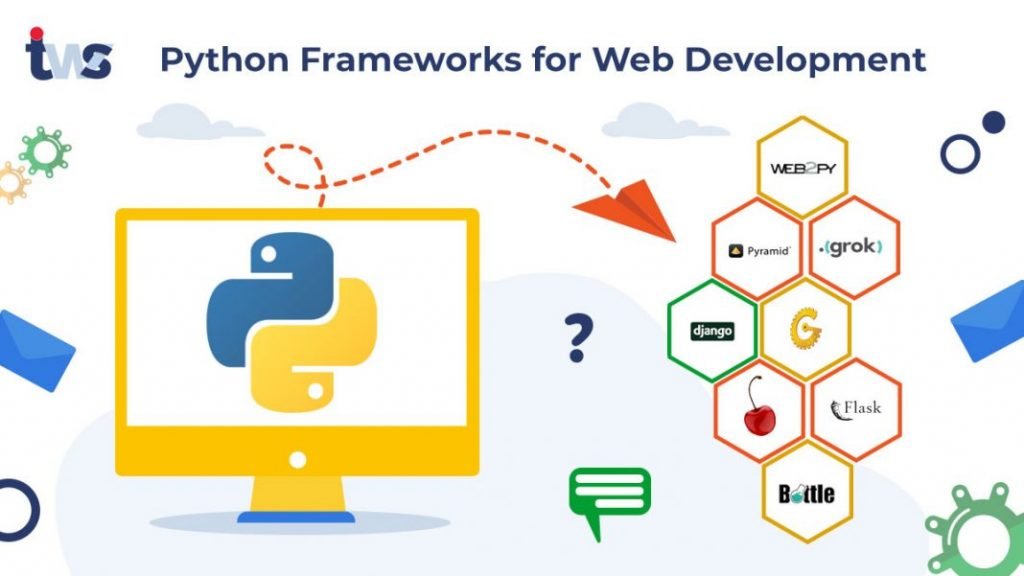 Python Frameworks for Web Development