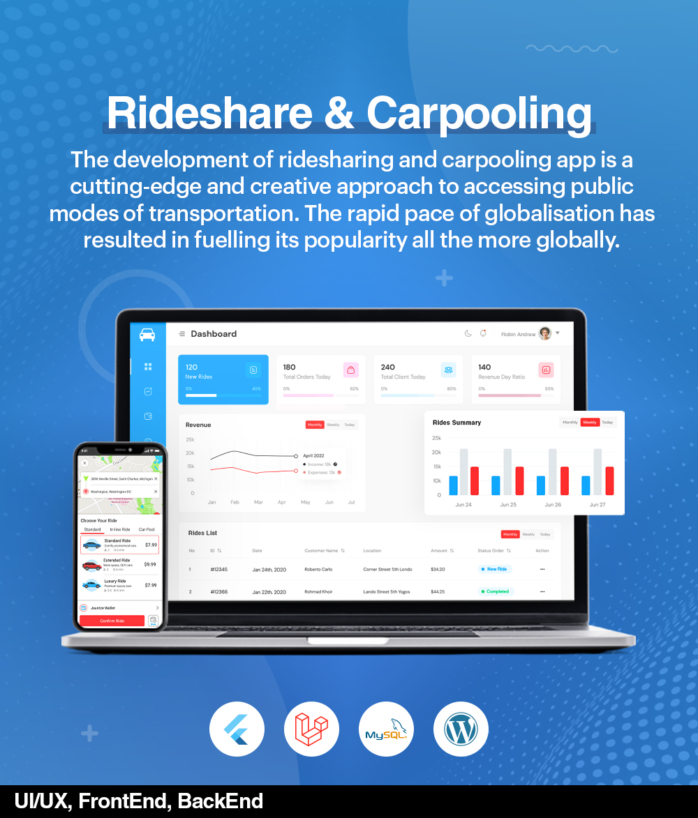 Rideshare and carpooling