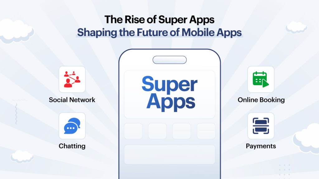 The Super App Development