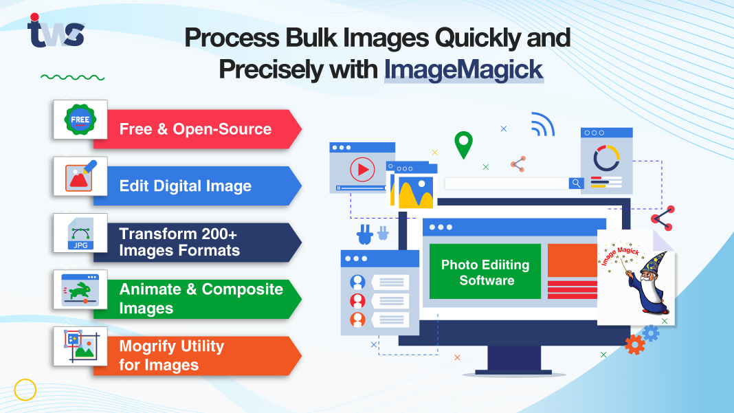 what is imagemagick