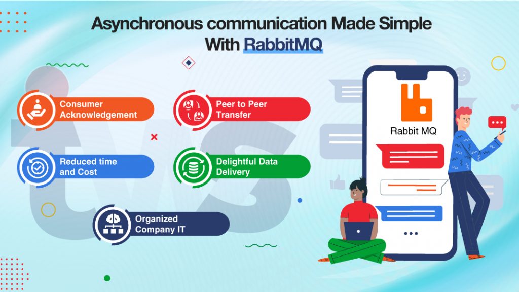 what is rabbitmq