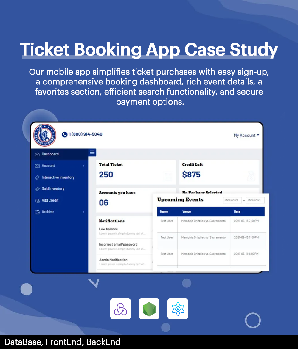 Ticket Liberty Case Study